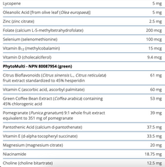 Wellness Essentials Men Vitality