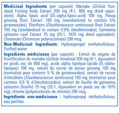 Glucose Support Formula