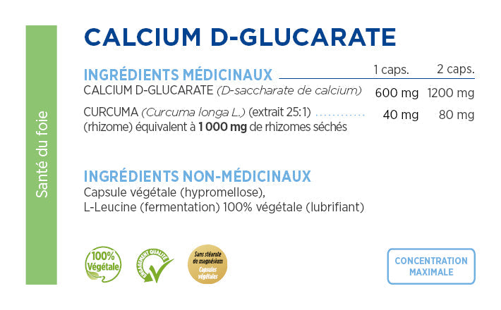 Calcium D-Glucarate