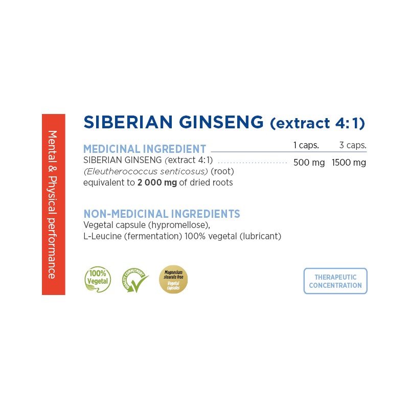 Extrait de Ginseng Sibérien