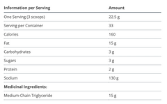 MCT Powder