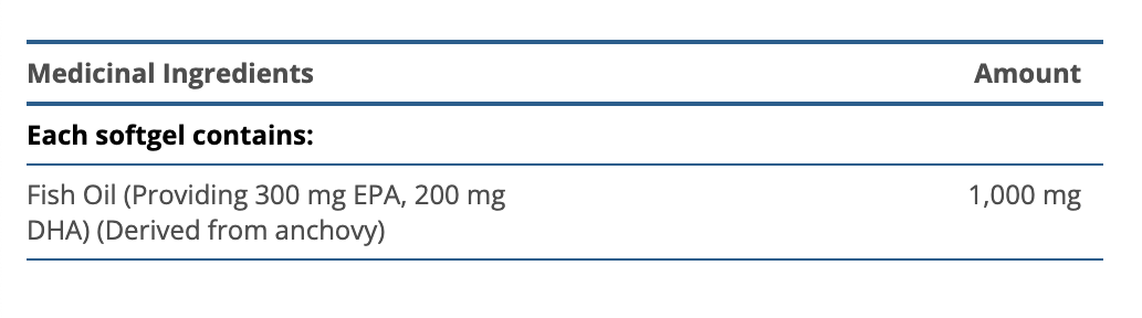 OmegaGenics EPA-DHA 500 Enteric Coated