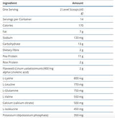 UltraInflamX Plus 360